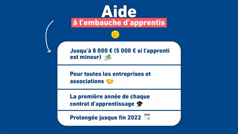 Quelles sont les aides de l’État pour l’installation de .